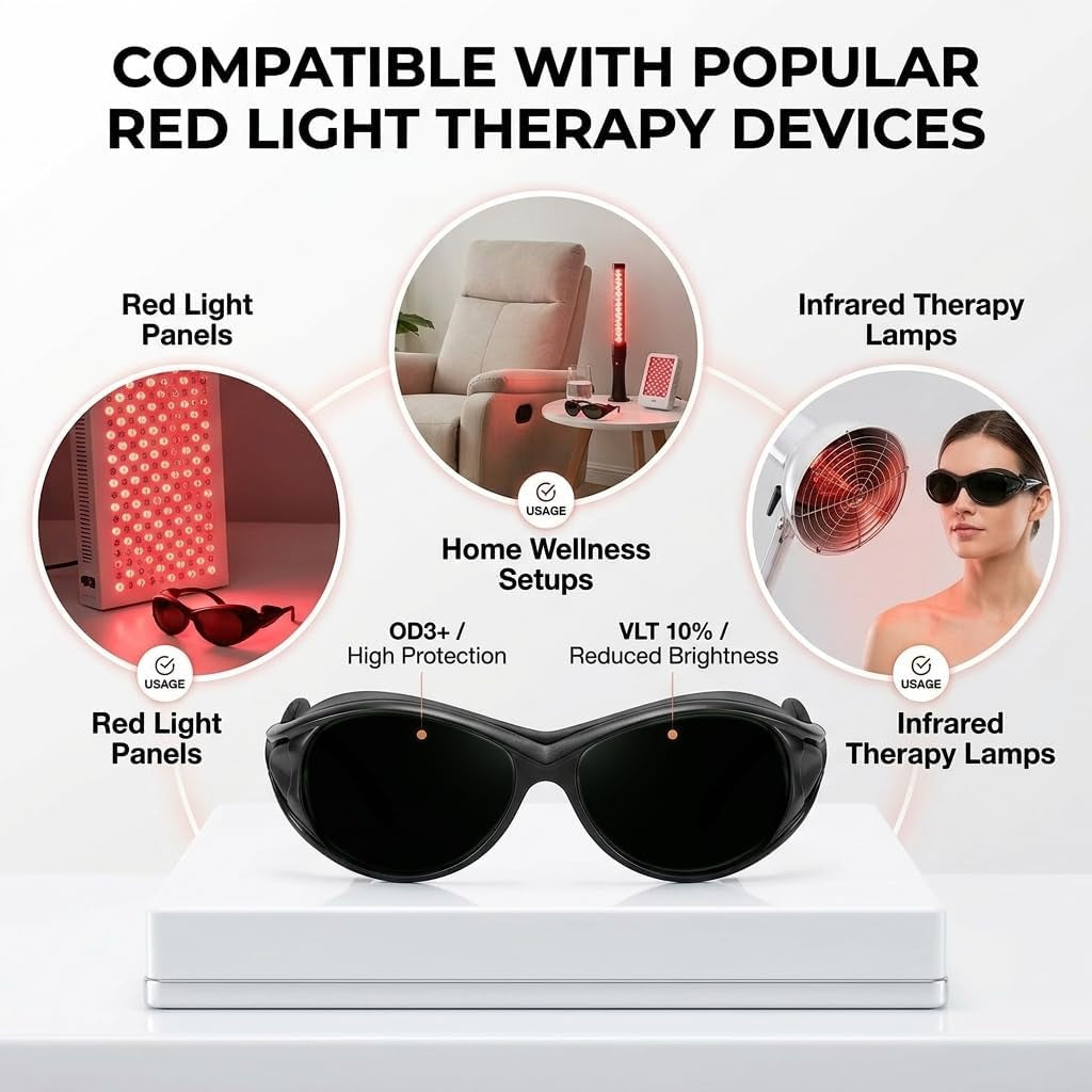 Red Light Therapy Glasses, Eye Protection Goggles for 660Nm 850Nm NIR, OD3+