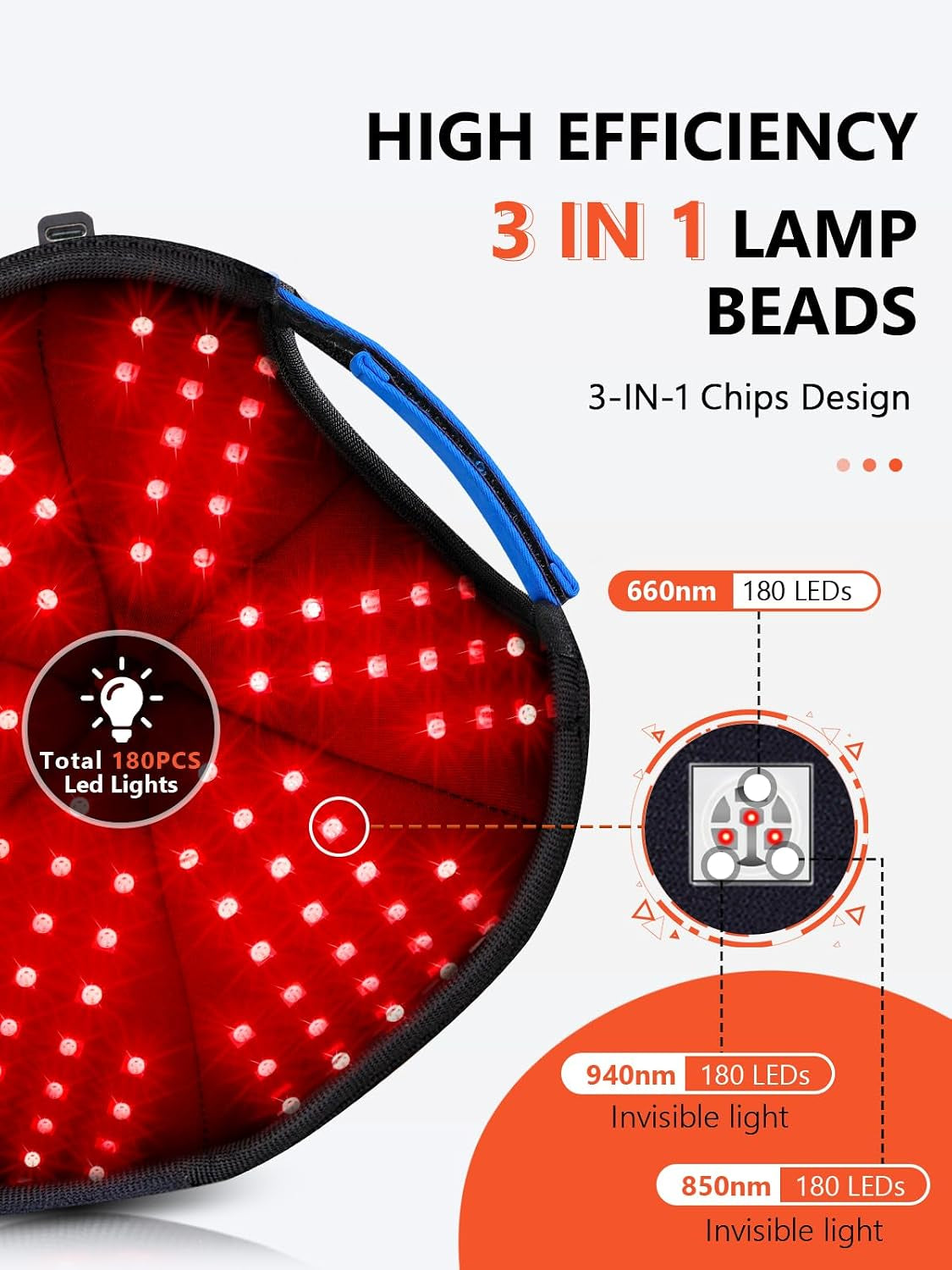 Red Light Hair Growth Cap, Red Light Therapy for Head, Red Infrared Light Therapy 660Nm & 850Nm & 940Nm Wavelength with Timer & Controller, Color: Blue